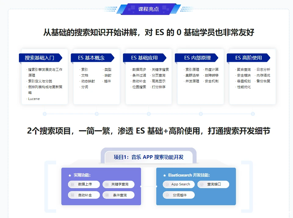 【学编程】慕课网-ES8搜索引擎从基础入门到深度原理,实现综合运用实战 网盘下载