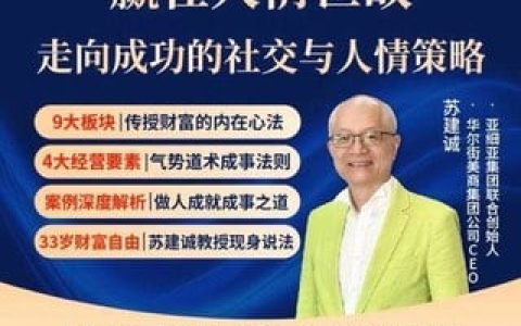 赢在人情世故，走向成功的社交与人情策略 - 苏建诚视频课