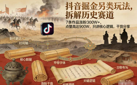 抖音掘金另类玩法，拆解历史赛道，7条作品涨粉300W+，点赞量高达900W，只讲核心逻辑，干货分享