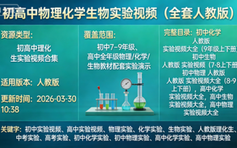初高中物理化学生物实验视频（全套人教版）
